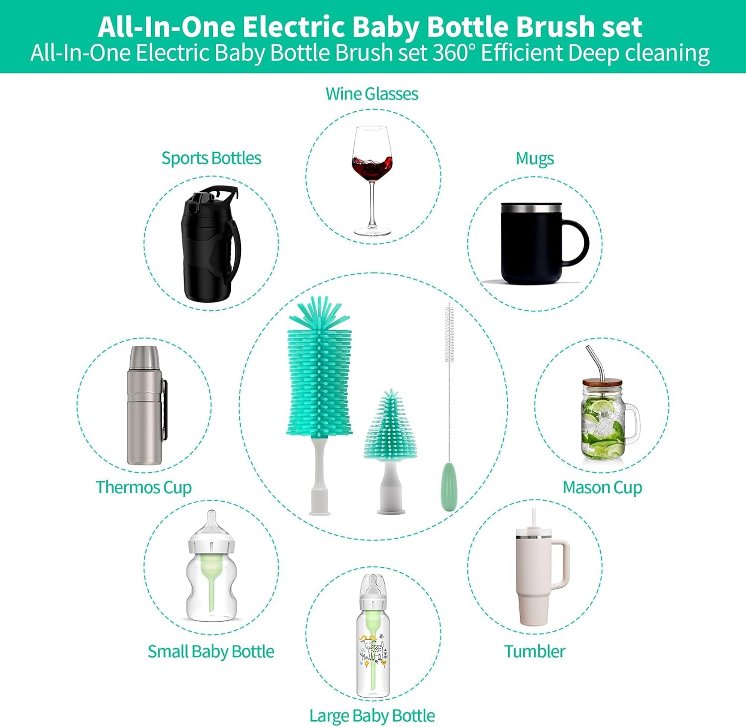 Electric Bottle Brush Cleaner, Portable Electric Baby Bottle Brush Cleaner for Travel, Rechargable Travel Bottle Cleaner Kit with Nipple & Straw Brush, Perfect Mom Essentials after Birth Gift, Green